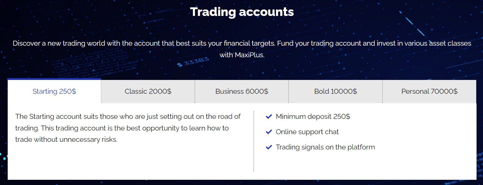 Платформа MaxiPlus.Trade