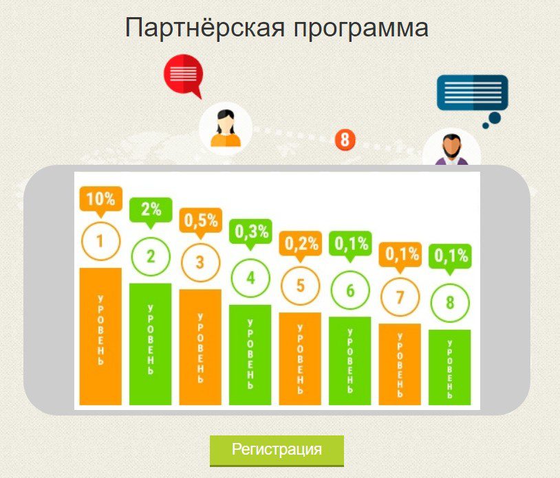 Партнерская программа Суперкопилка 