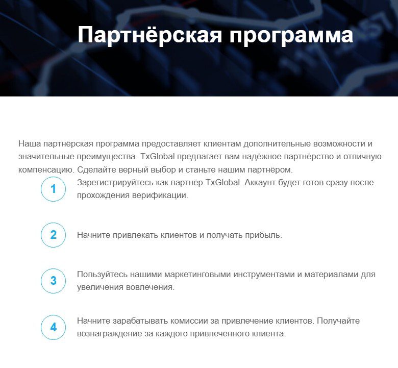 Партнерские программы от TXGlobal