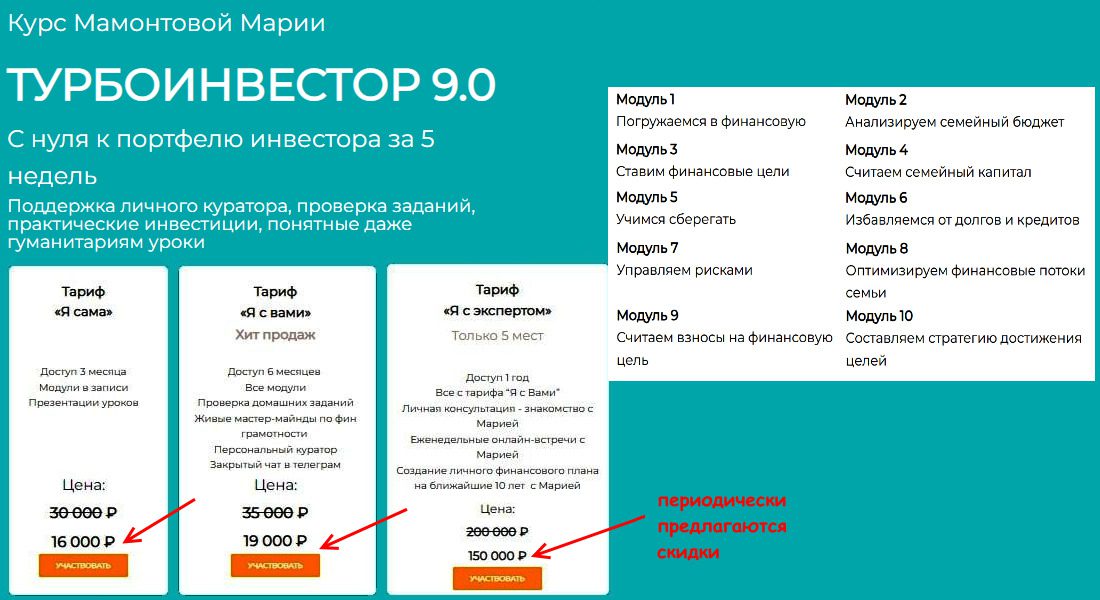 Курс Мамонтовой Турбоинвестор - тарифы