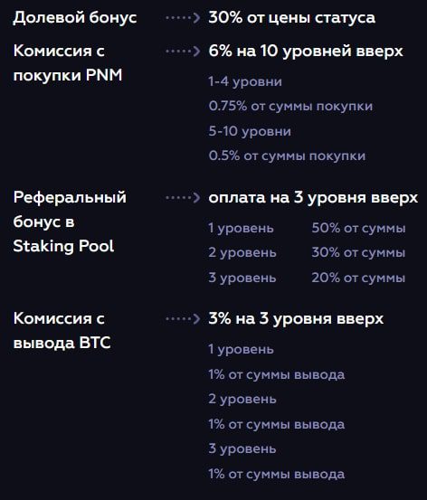 Комиссии в Phenomenal Token