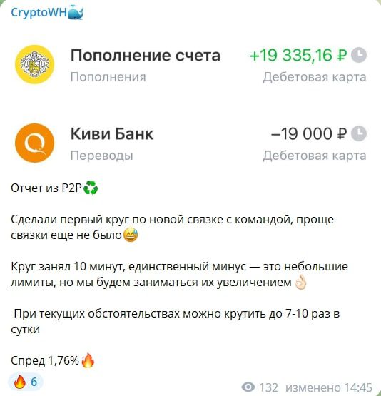 Crypto Whales статистика