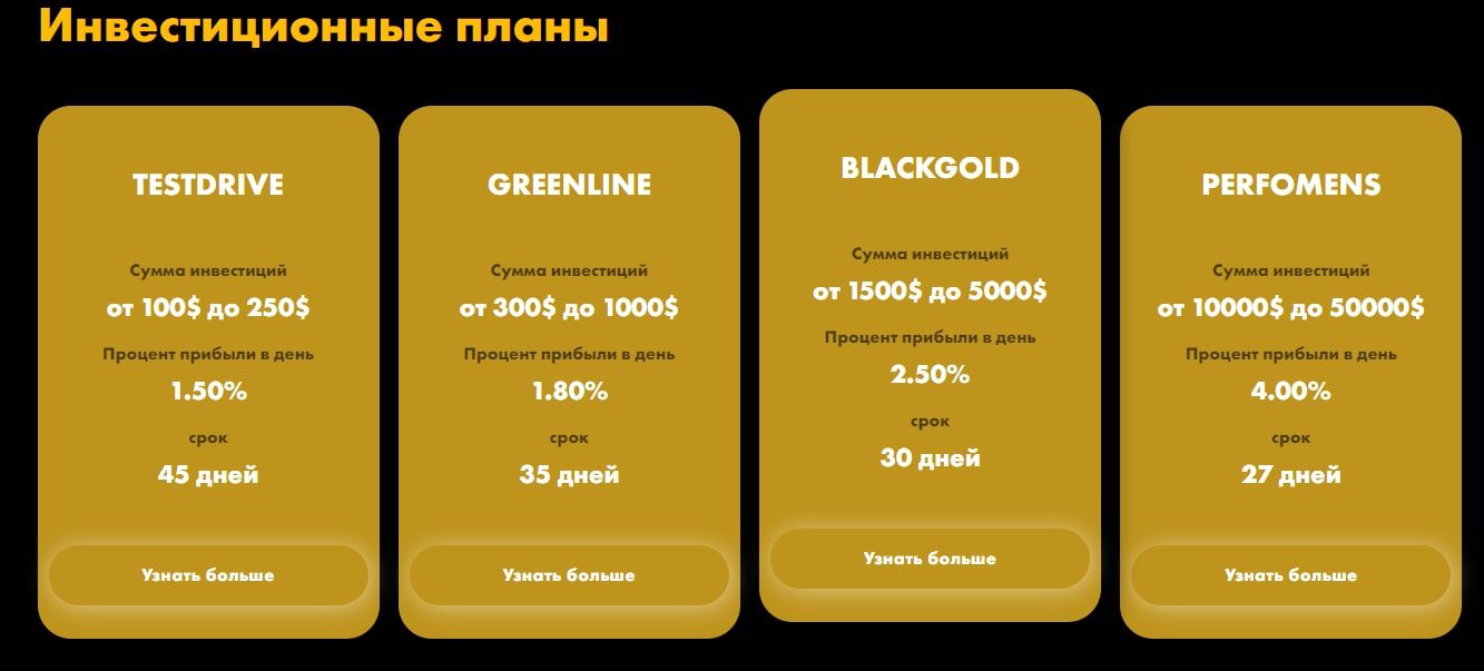 Finexinvest net инвестиции