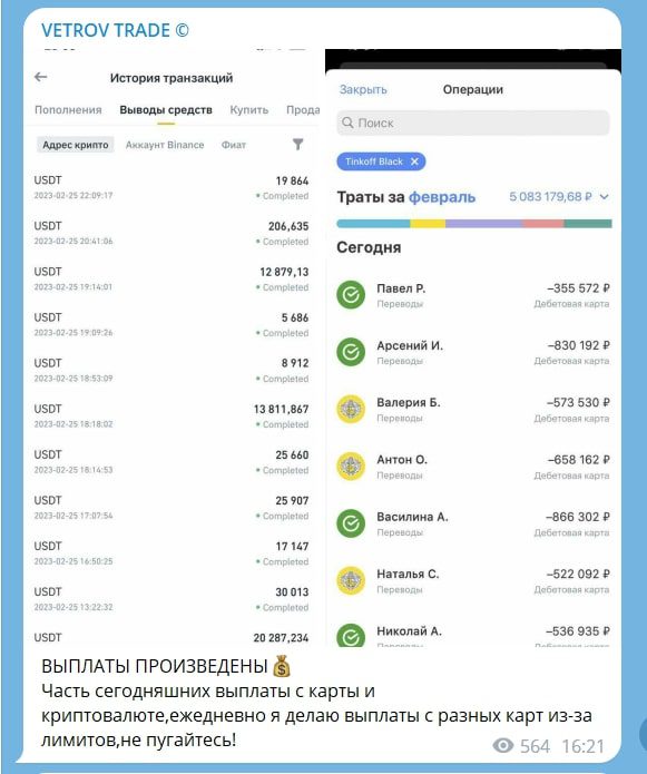 VETROV TRADE статистика