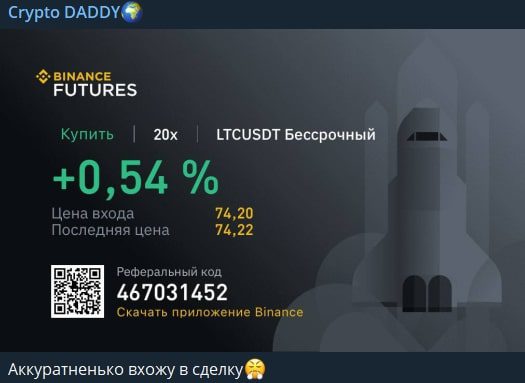 Crypto DADDY телеграм