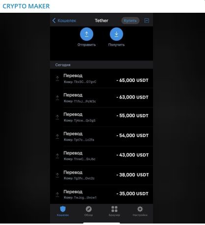 Crypto Maker переводы