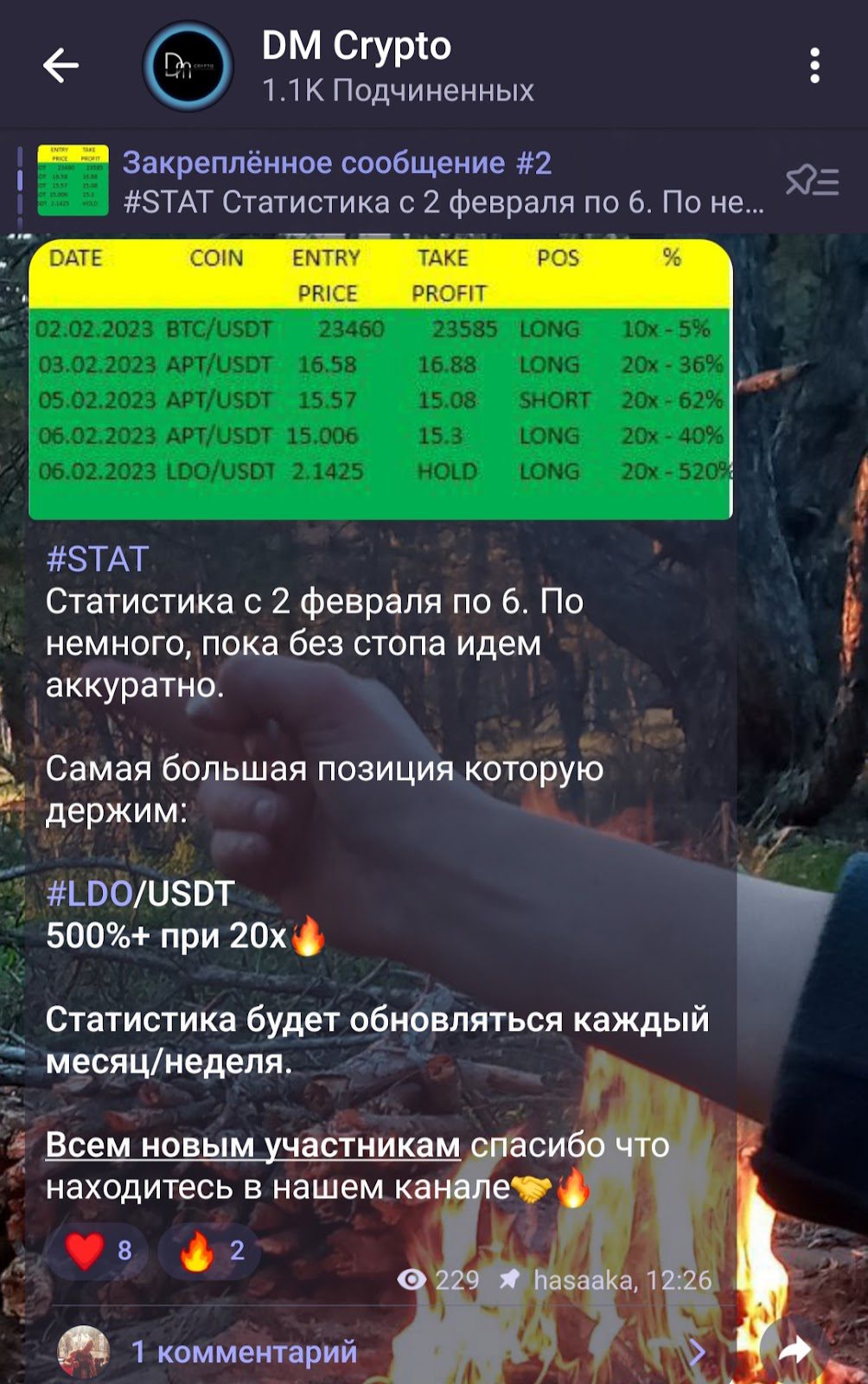 DM Crypto телеграм