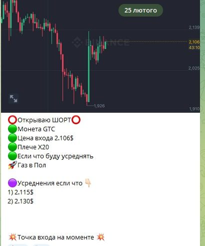 Stark Trade Signals график