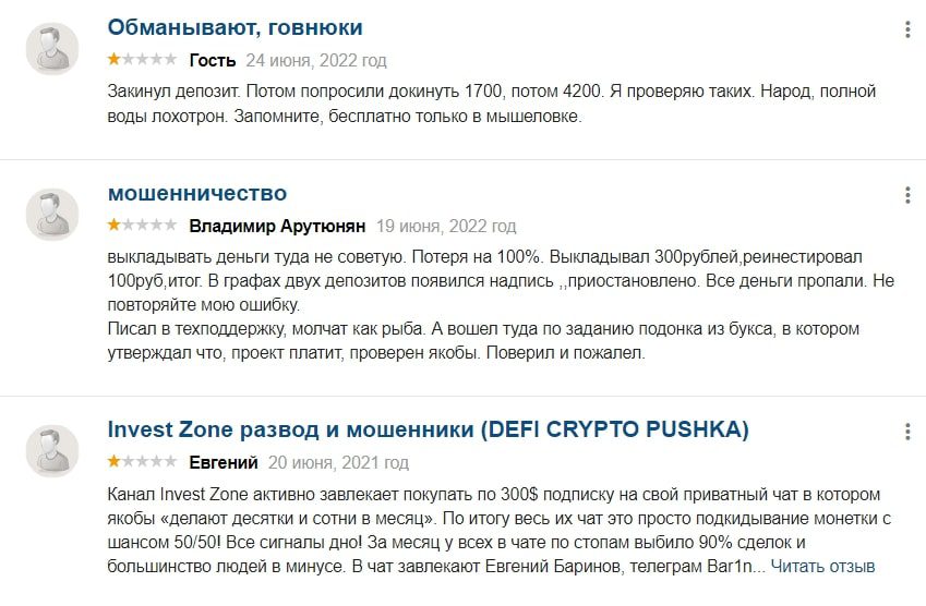 INVEST Zone отзывы