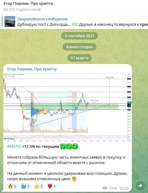 Егор Пириев телеграмм