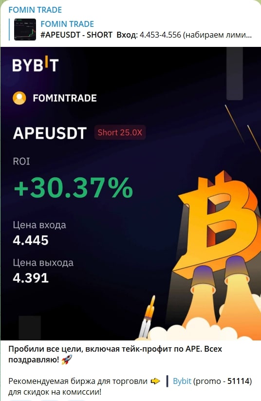 Fomin Trade телеграмм