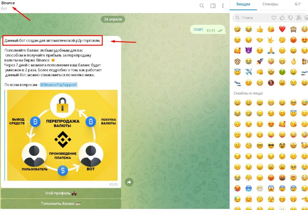 binance resale bot telegram отзывы