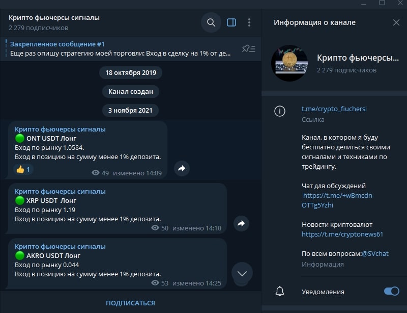 Крипто Фьючерсы Сигналы telegram