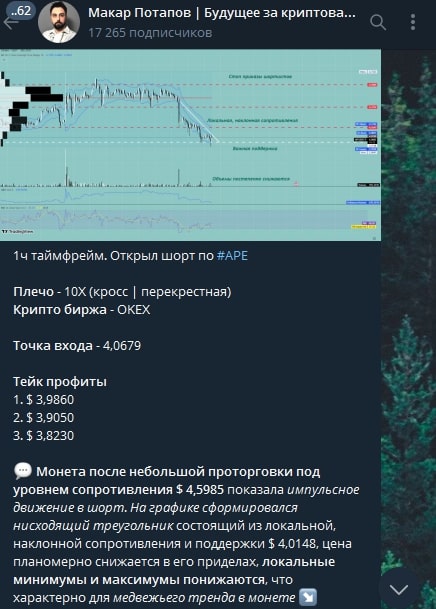 Макар Потапов телеграмм