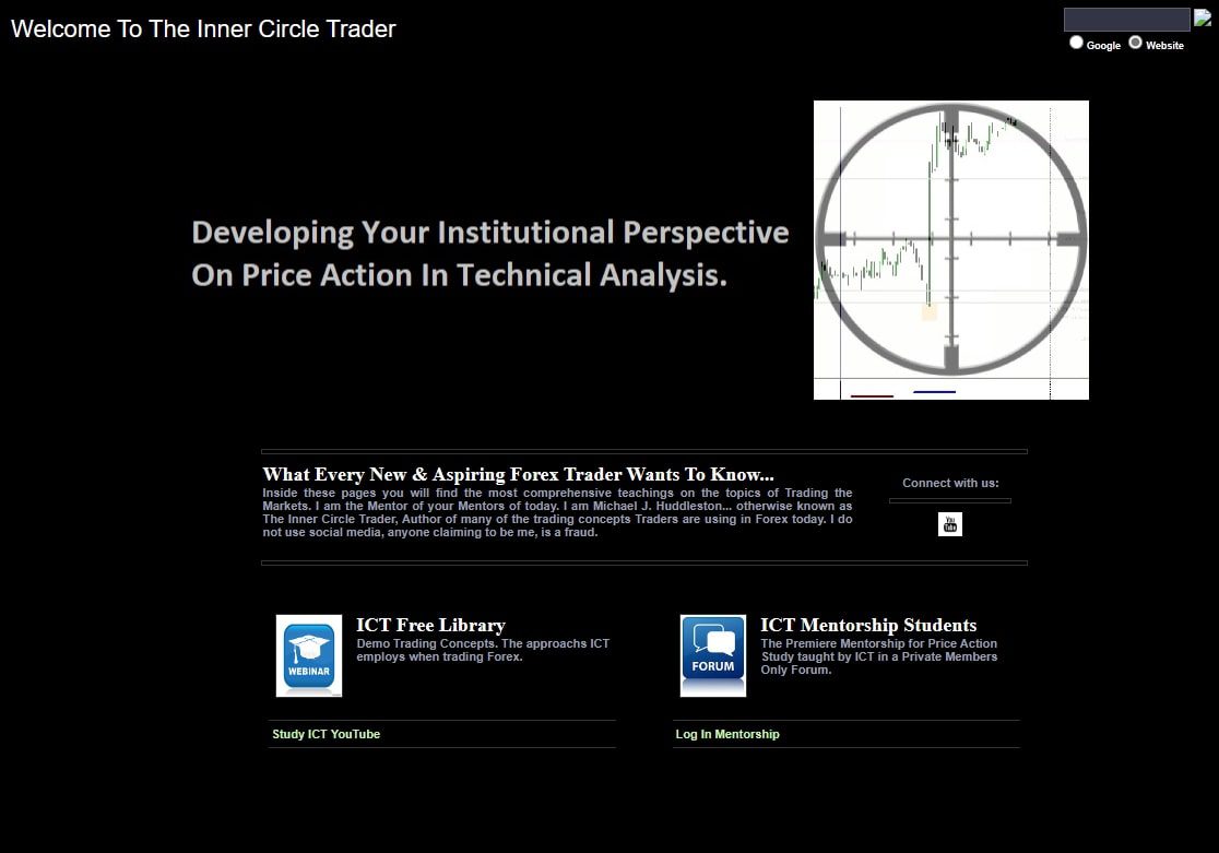 Inner Circle Trader сайт