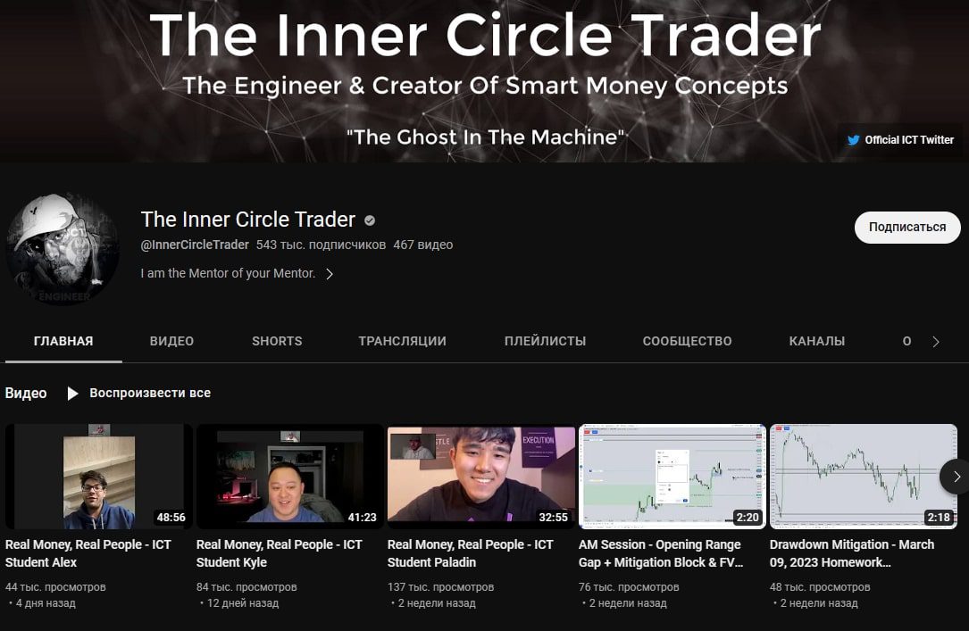 Inner Circle Trader ютуб