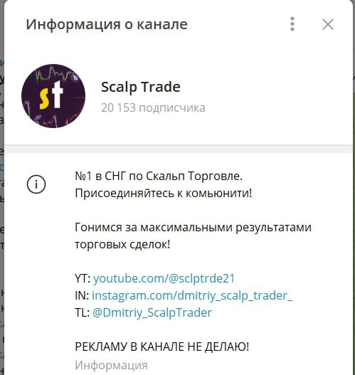 Profit Hunter телеграмм