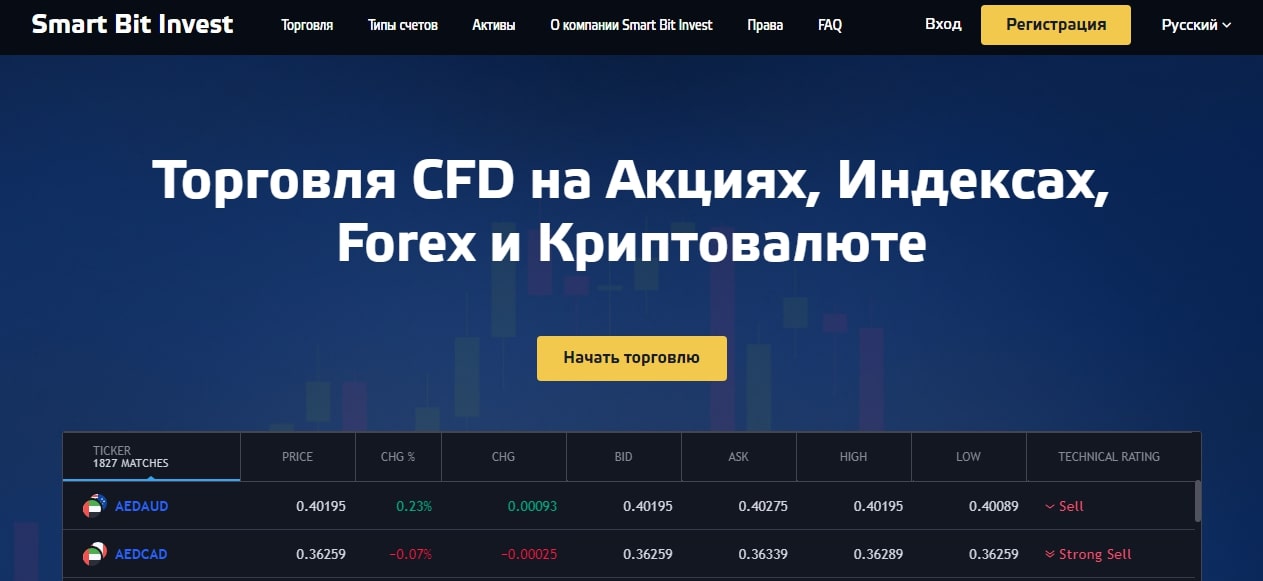 Smartbitinvest.com сайт