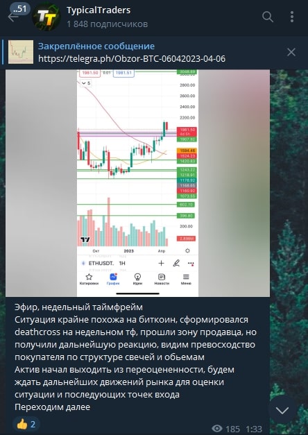 Typical Traders телеграмм