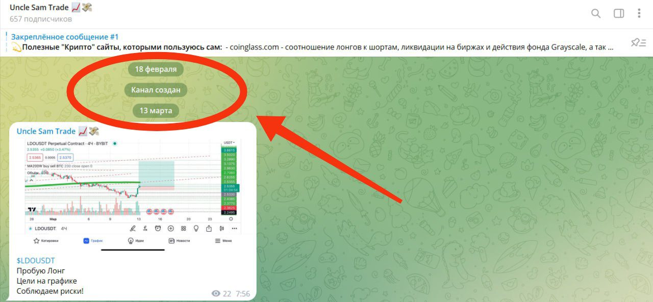 Uncle Sam Trade телеграм