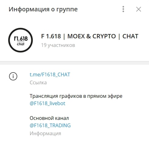 F 1.618 telegram