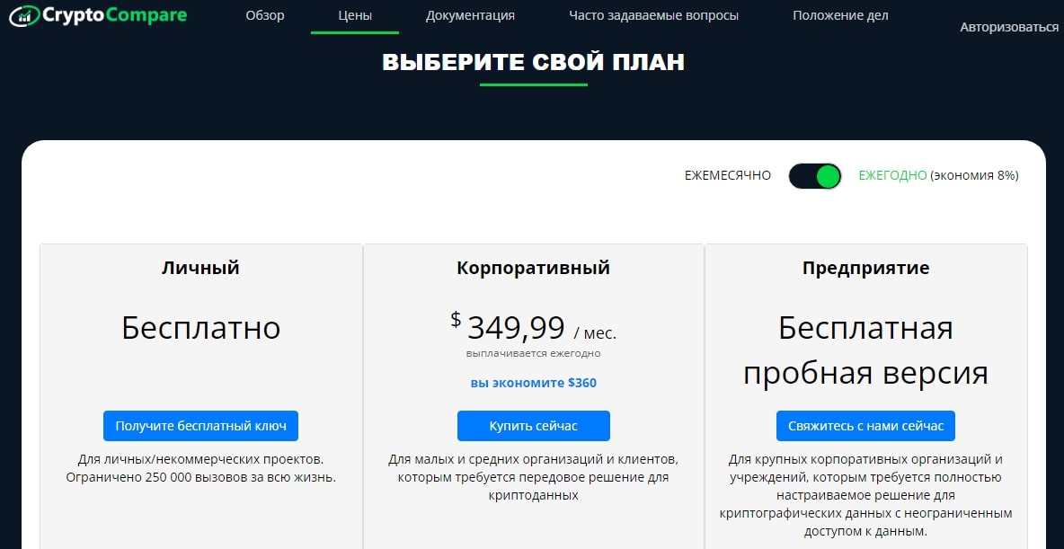 Cryptocompare.com сайт