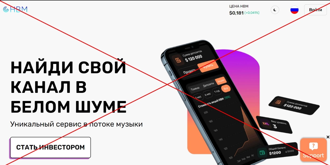 HBM Group сайт