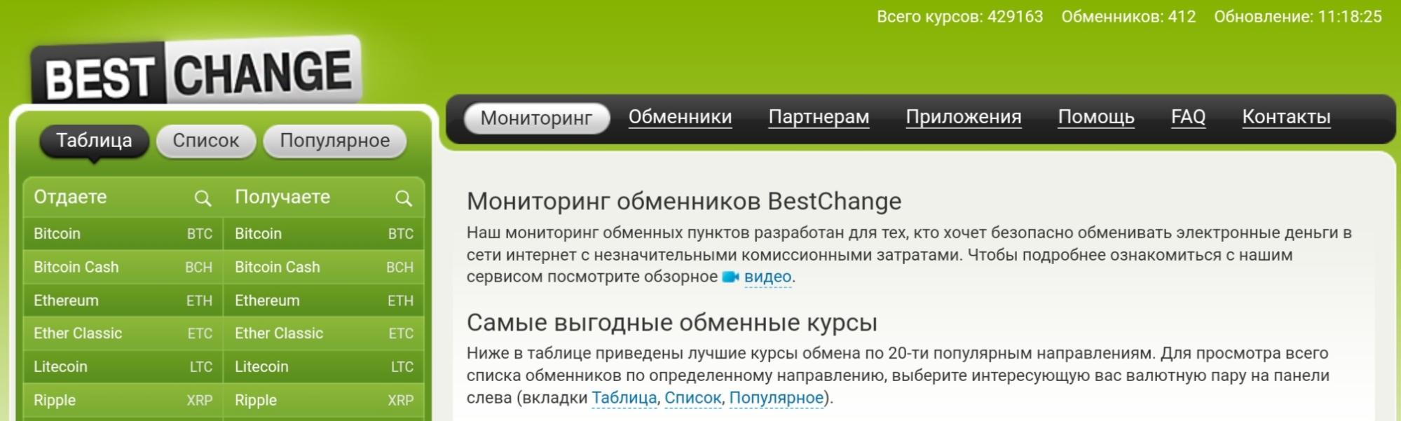 Bestchange сайт