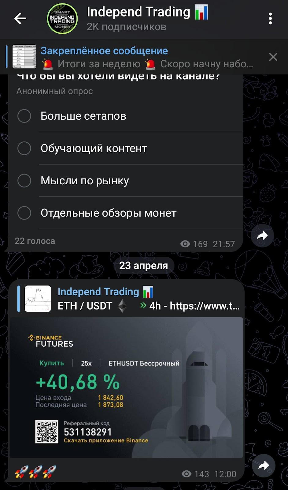 Independ Trading телеграмм