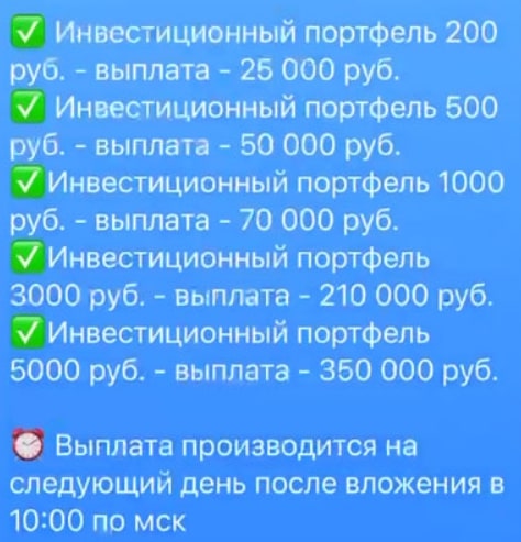 NFTIVANOFFICIAL прибыль