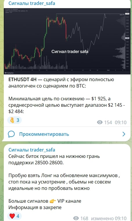 Trader Safa телеграмм