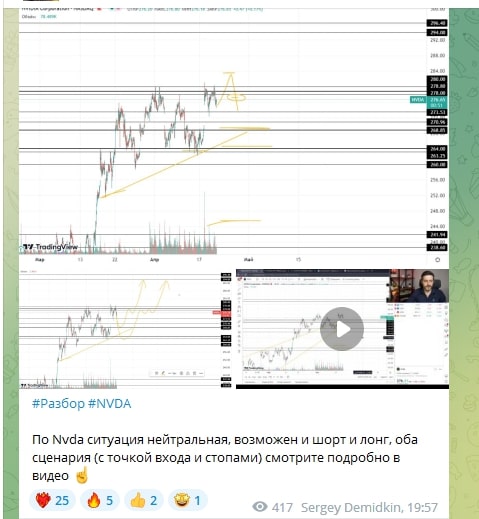 Trading Family телеграмм