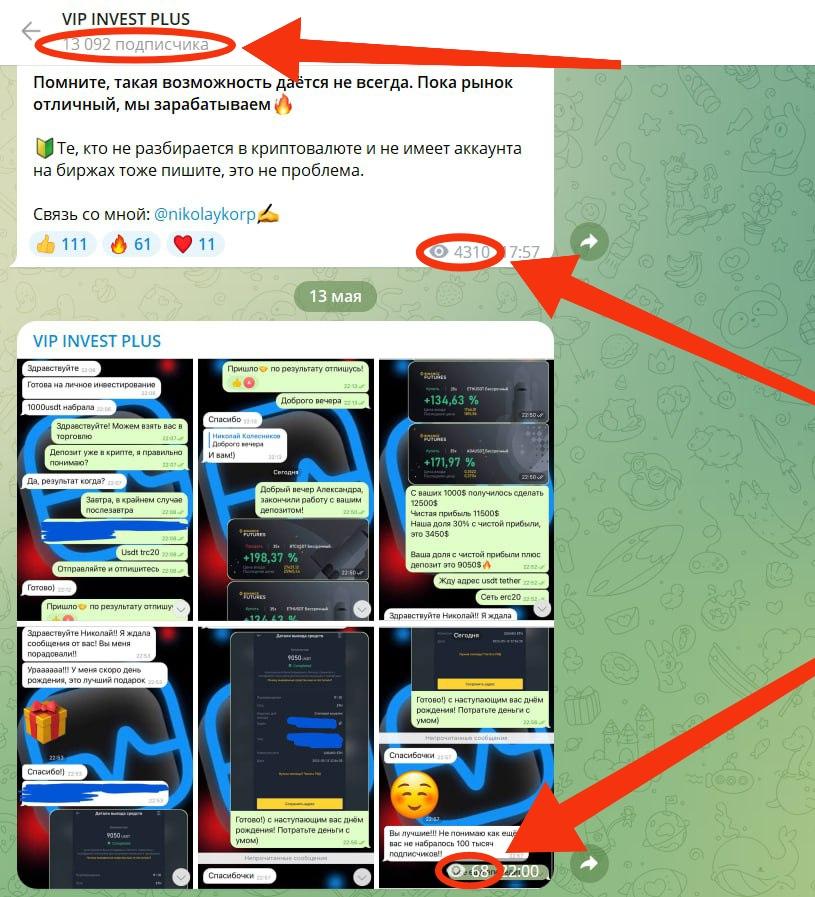 VIP Invest Plus телеграмм
