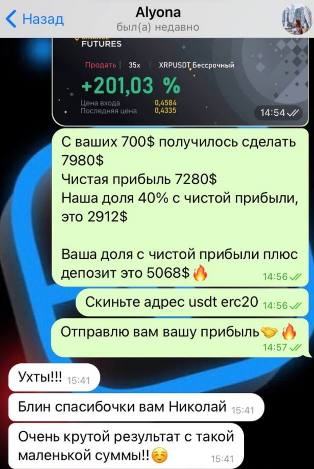 VIP Invest Plus отзывы