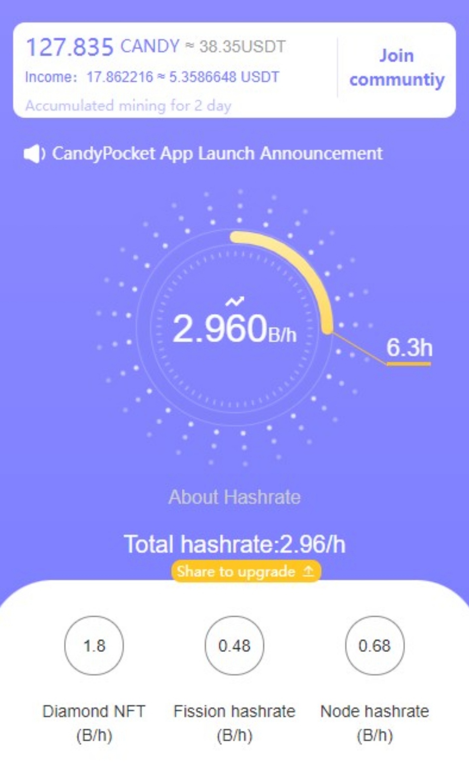 Candy Pocket Mining сайт