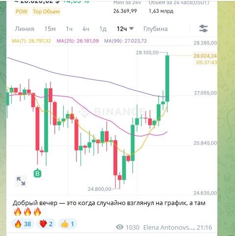 Coin side обзор канала