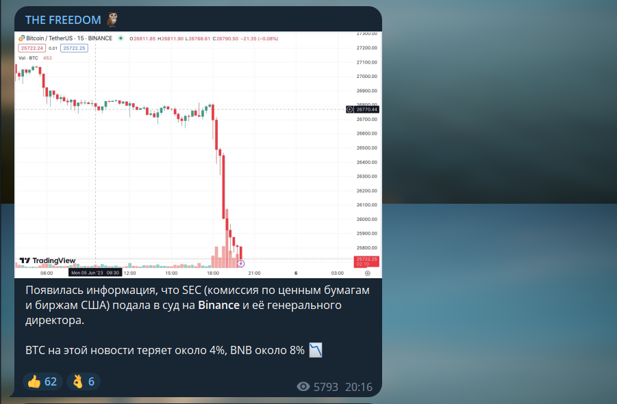 THE FREEDOM телеграмм канал