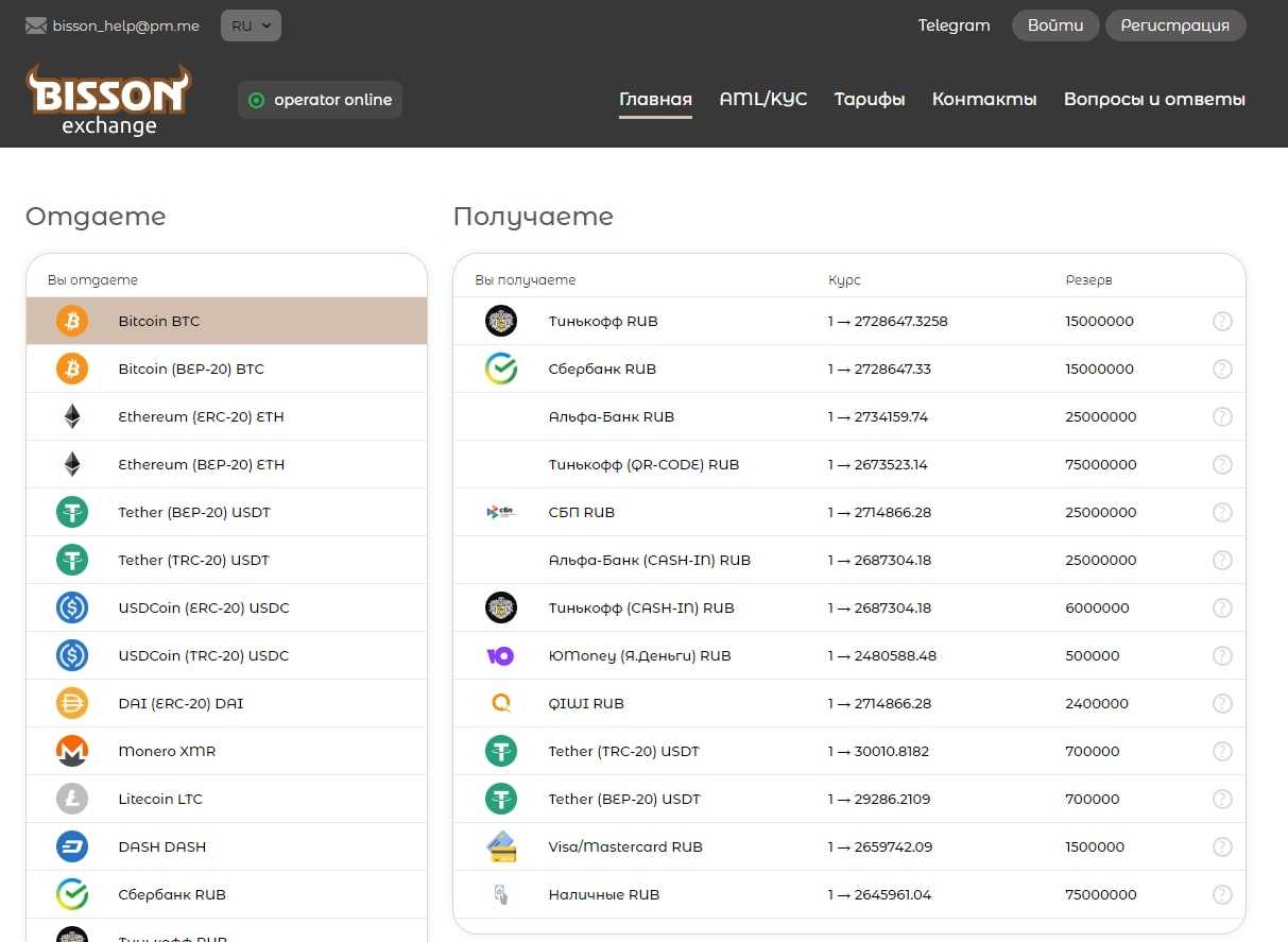 Bisson Exchange сайт