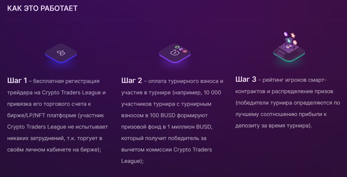 Crypto Traders League сайт