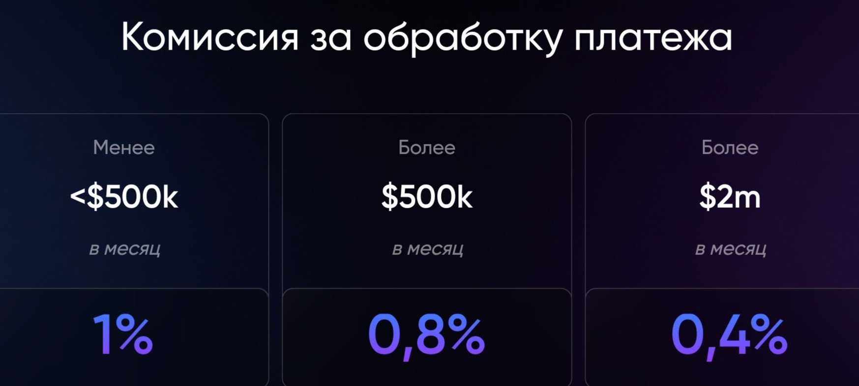 onchainpay io отзывы