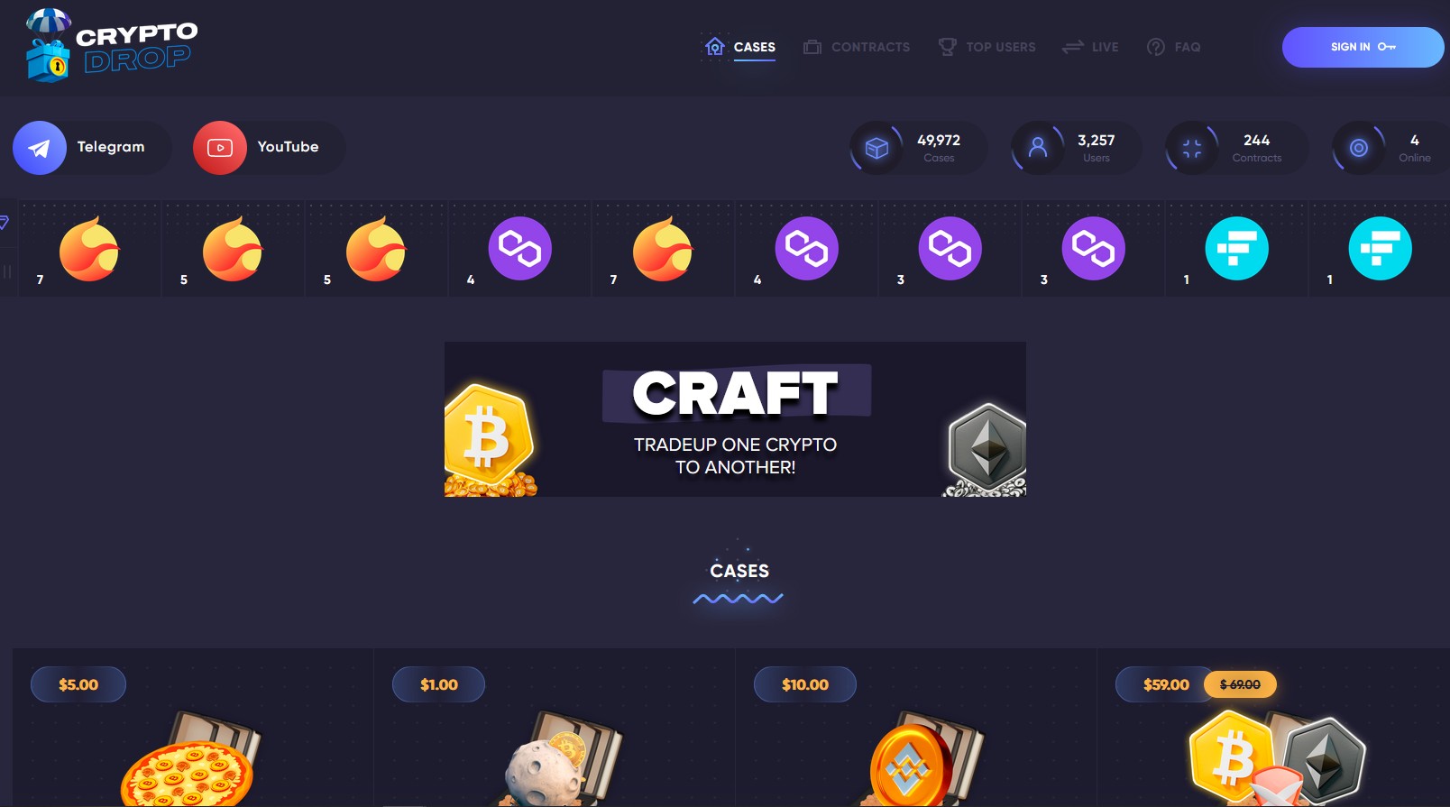 cryptodrop net обзор