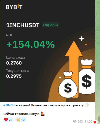 Тайминг Трейдеров телеграм обзор