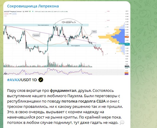 Cryptoleeprechaunn телеграм