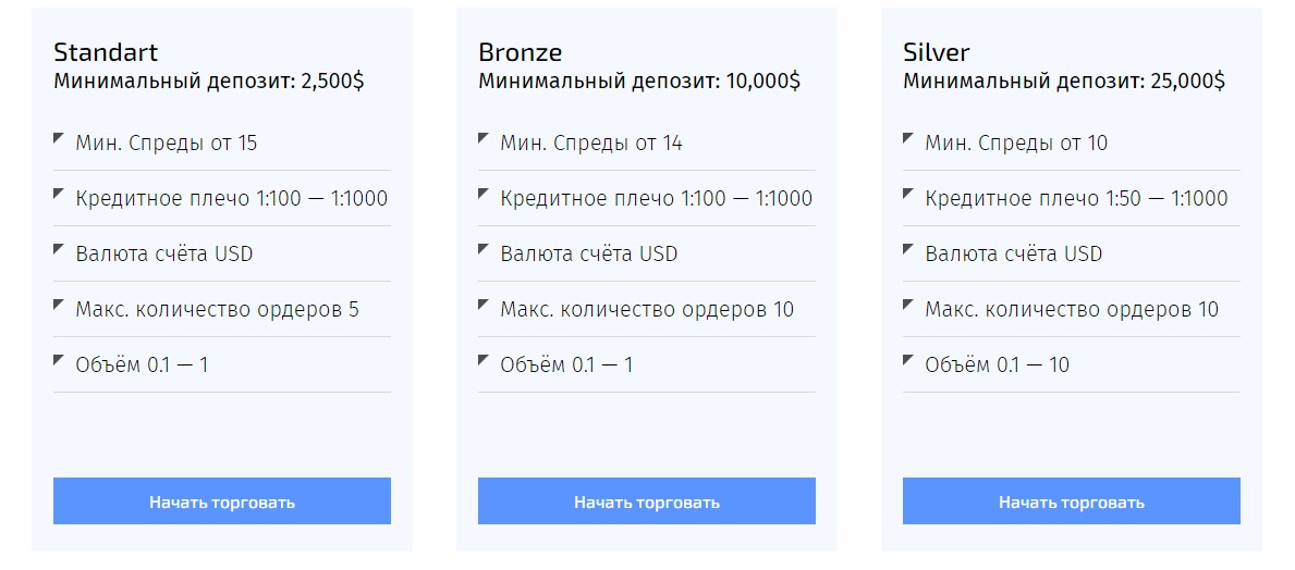 Reiman Group тарифы компании