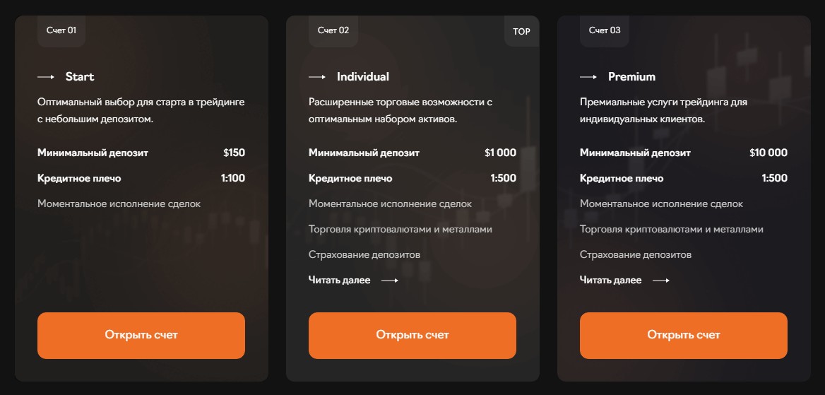 Adavinelife тарифы брокера