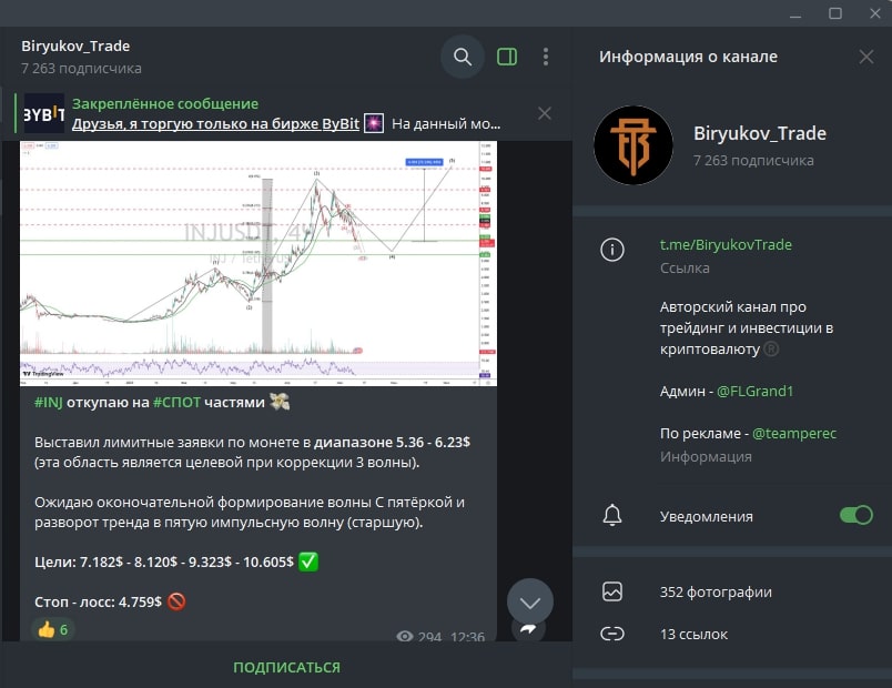 Biryukov Trade телеграмм