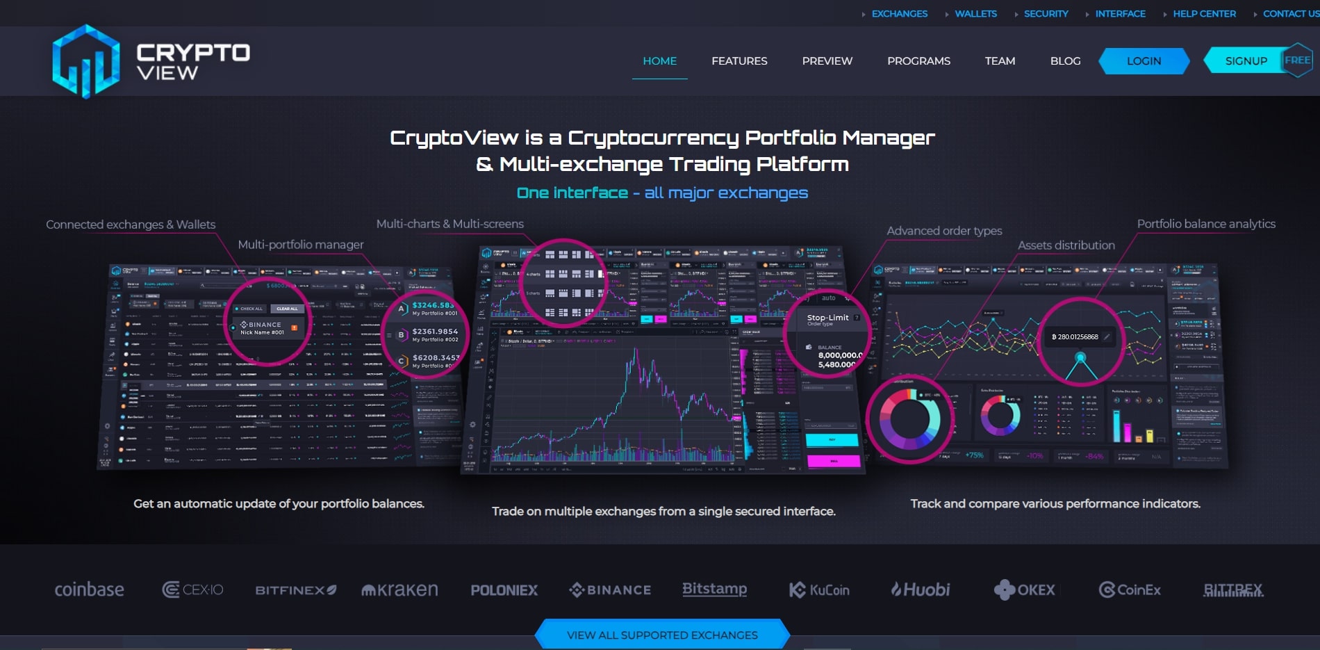 Crypto View сайт