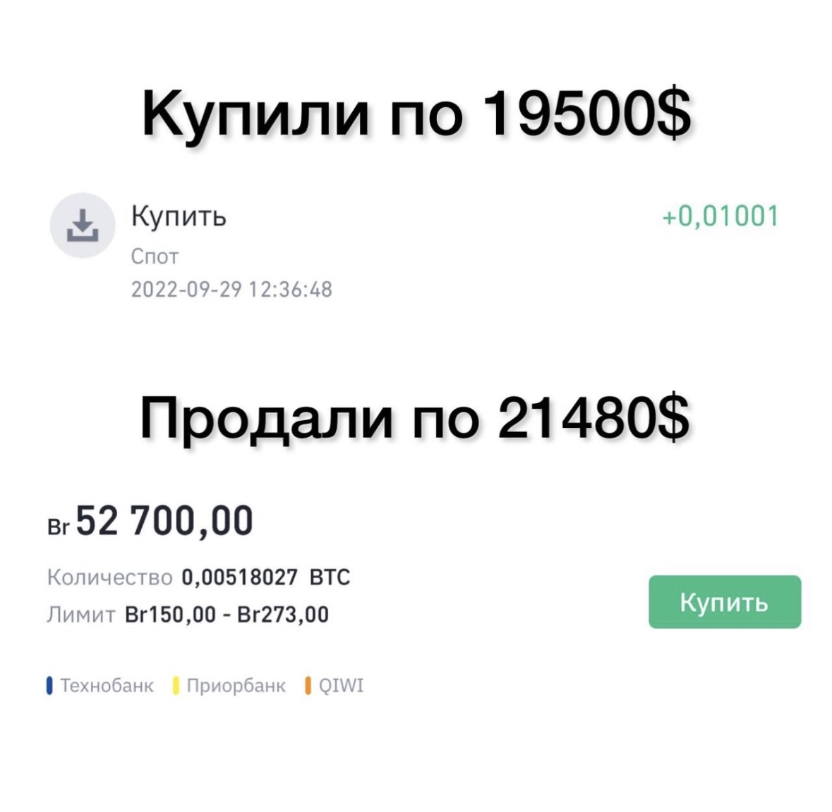 результаты крипто поли