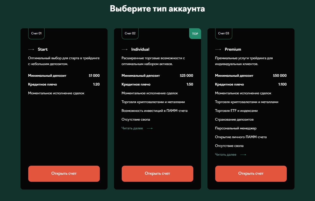 биржевая площадка atlantivabh обзор