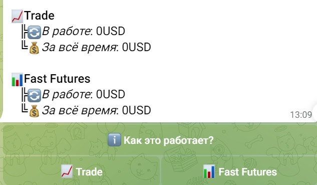 fast future trade bot телеграм